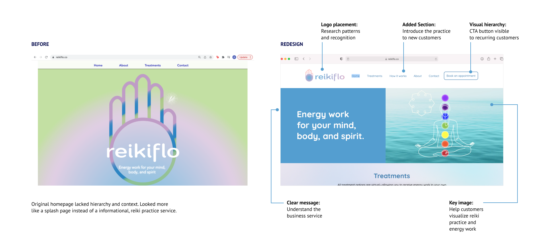 Reikiflo homepage redesign