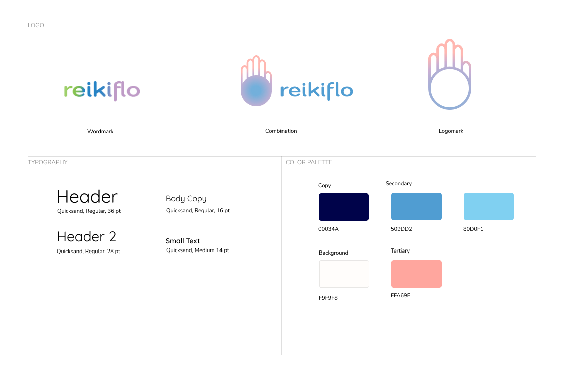 Reikiflo style guide