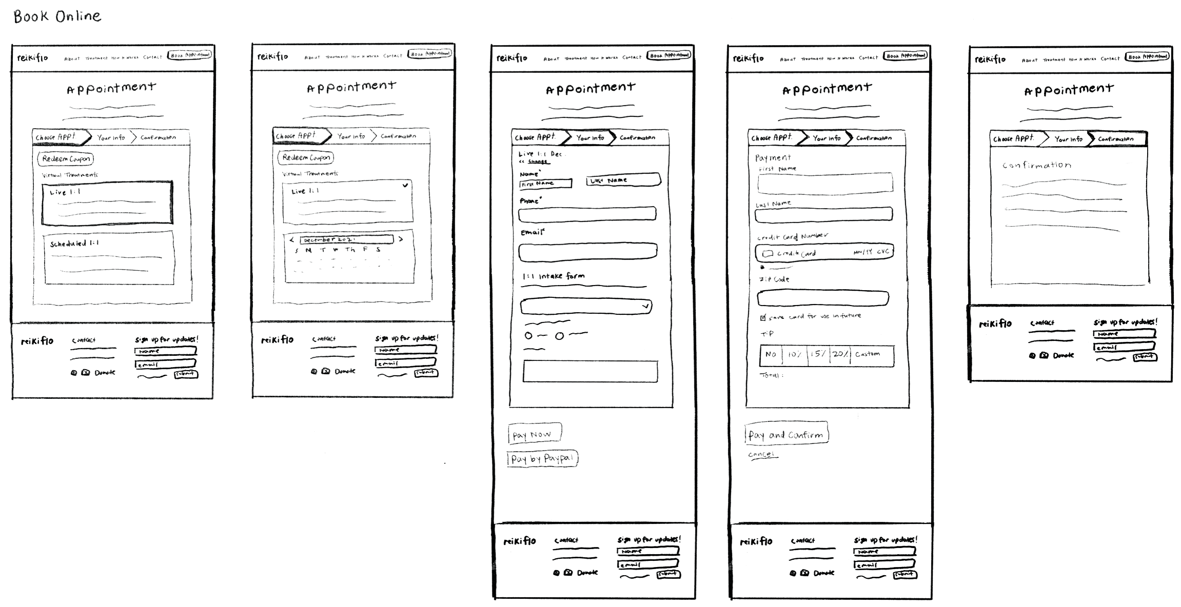 Wireframe sketches — Book Online flow